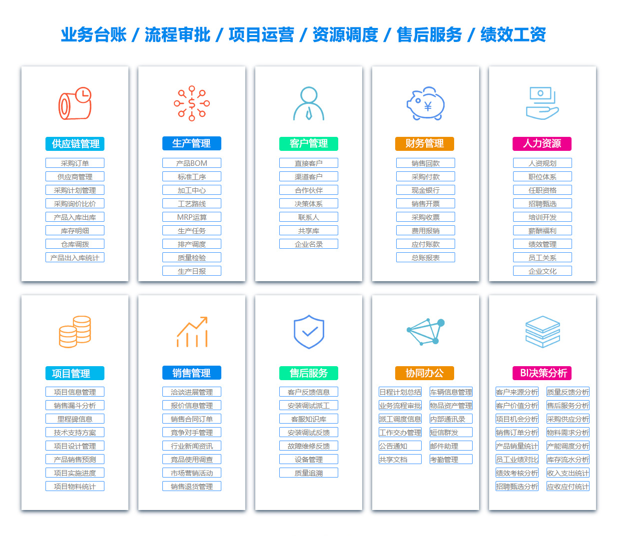 泸州项目过程管理软件
